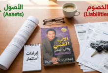 الأصول والخصوم من كتاب الأب الغني والأب الفقير